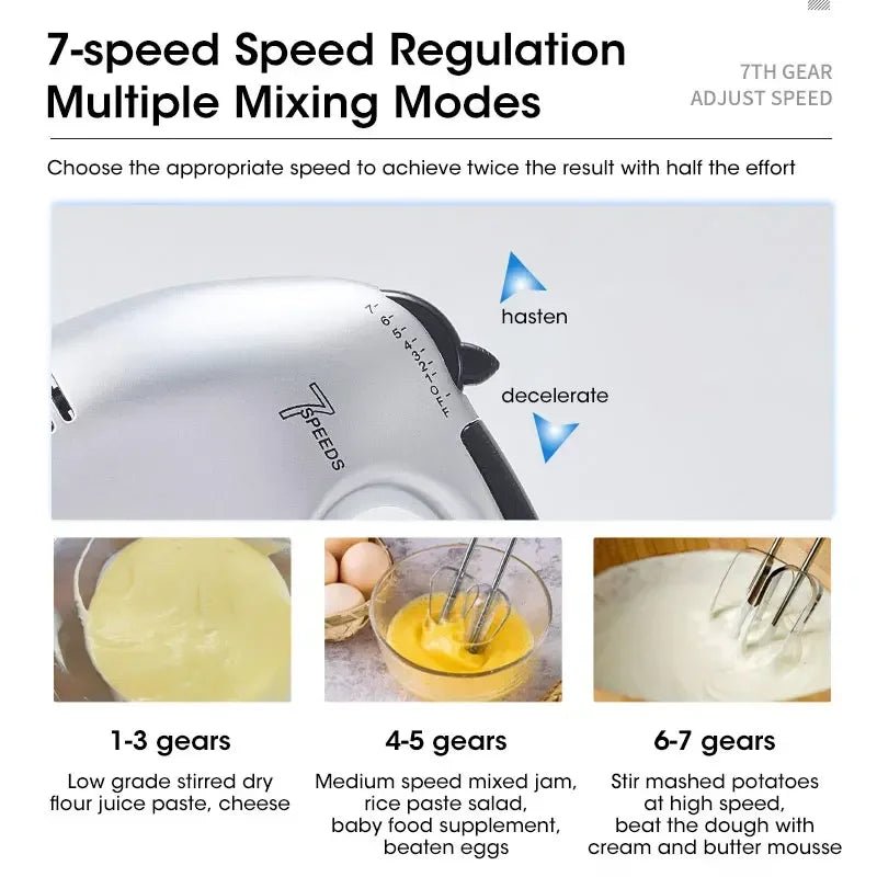 Hand Mixer - 7-Speed Electric Mixer with Dough Hooks for Baking and Whipping 5