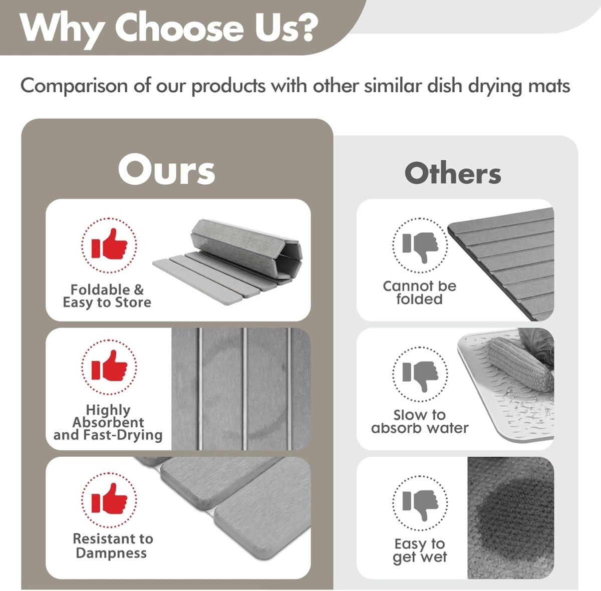 InstaDry - Instant-Drying Diatomite Stone Mat for Antibacterial Surface Care 6