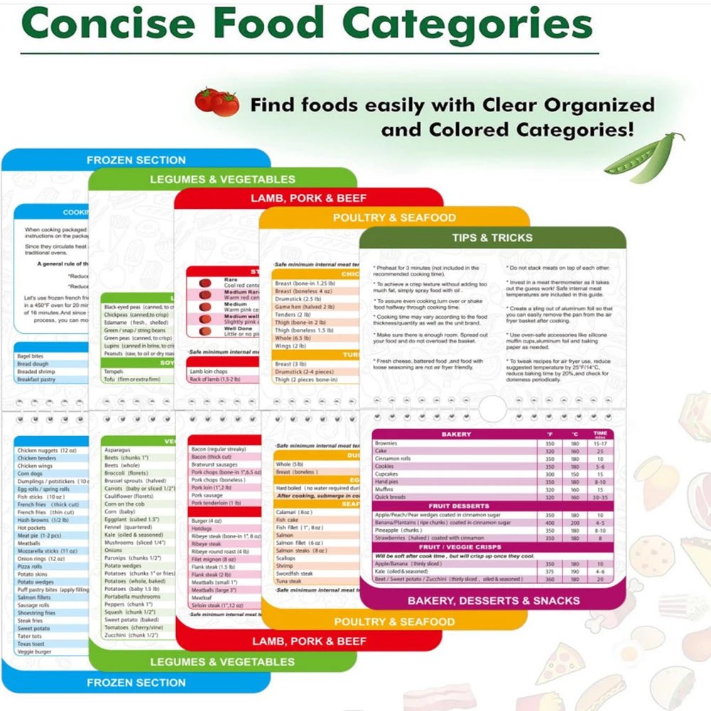 KitchenPro Magnetic Air Fryer Cooking Guide & Recipe Cheat Sheet for Quick Meal Prep 3