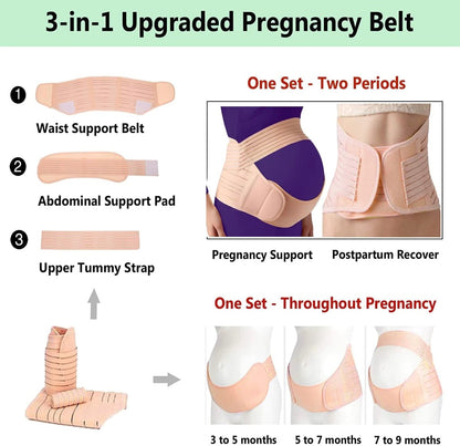 LunaBand - 3-in-1 Pregnancy Support Band for Comfort & Stability, Adjustable, Breathable Material 3