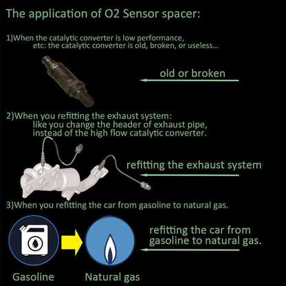 MOTRONIX – M18×1.5 O2 Sensor Adapter for CEL Elimination 5