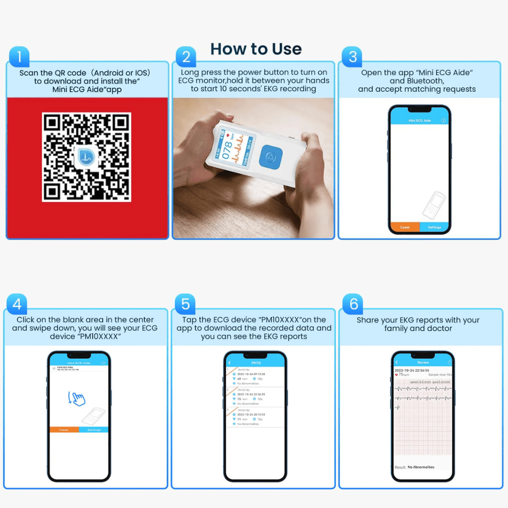 HEARTLINK – Bluetooth ECG monitor for heart health