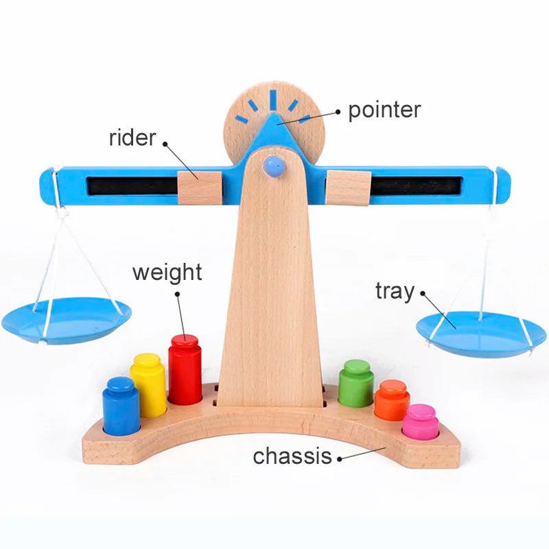 Montessori Wooden Balance Scale - Early Education Math Tool for Kids, Develops Fine Motor Skills and Weight Perception 3