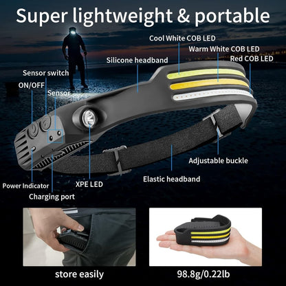 NightRunner Pro – 1500 Lumens for Running and Hiking 4