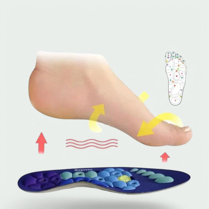 PRESSUPOINT – Magnetic Acupressure Insoles for Foot Relief 5