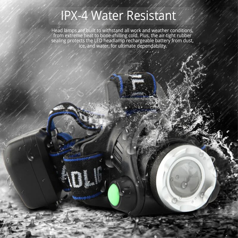 Powerful LED Headlamp - 1000 Lumens Rechargeable Waterproof Torch for Outdoor Adventures 5
