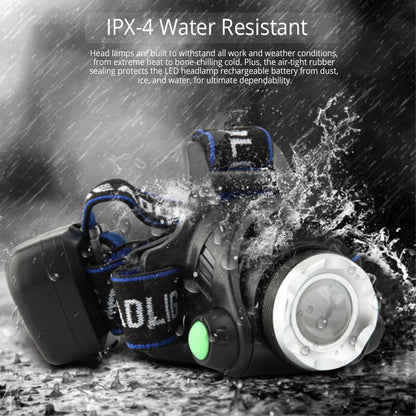 Powerful LED Headlamp - 1000 Lumens Rechargeable Waterproof Torch for Outdoor Adventures 5