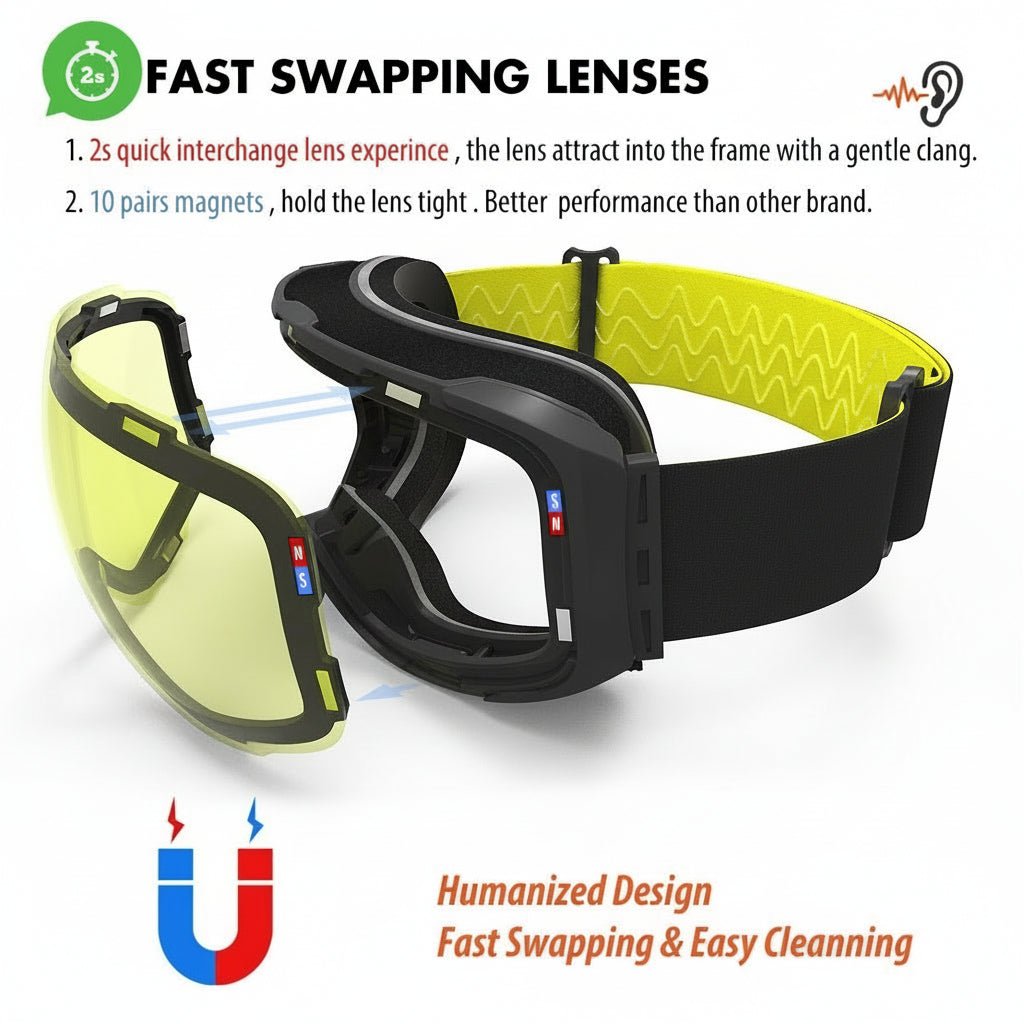Premium Magnetic UV Protection Anti-Fog Snow Ski Goggles with Quick-Change Lenses 2