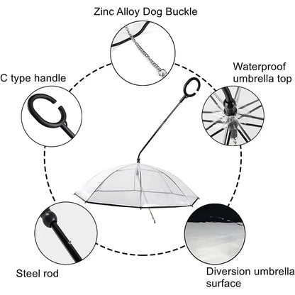 RAINGUARD UMBRELLA – Transparent dog umbrella for rain protection