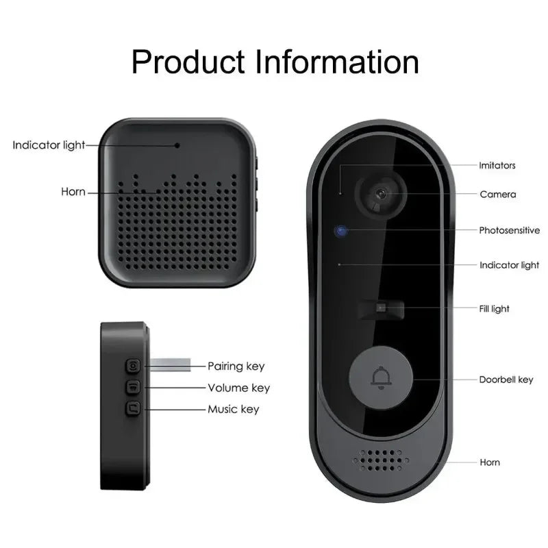 DOORLINK – Wireless Smart Video Doorbell with Motion Alerts, HD Night View & Two-Way Talk