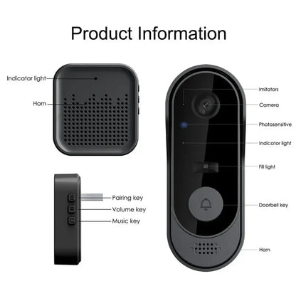 DOORLINK – Wireless Smart Video Doorbell with Motion Alerts, HD Night View & Two-Way Talk