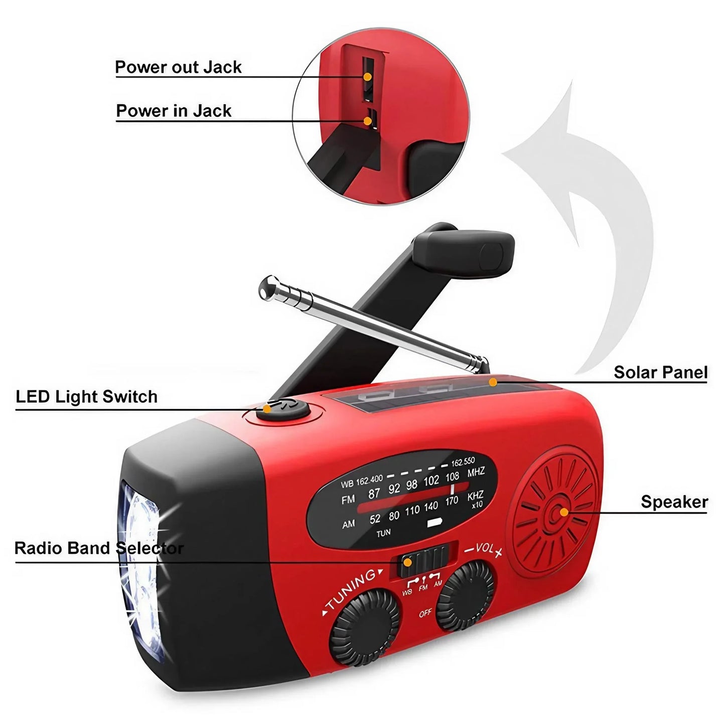 EMERGRADIO – Multifunctional Emergency Radio with Power Bank, Flashlight & Weather Alerts