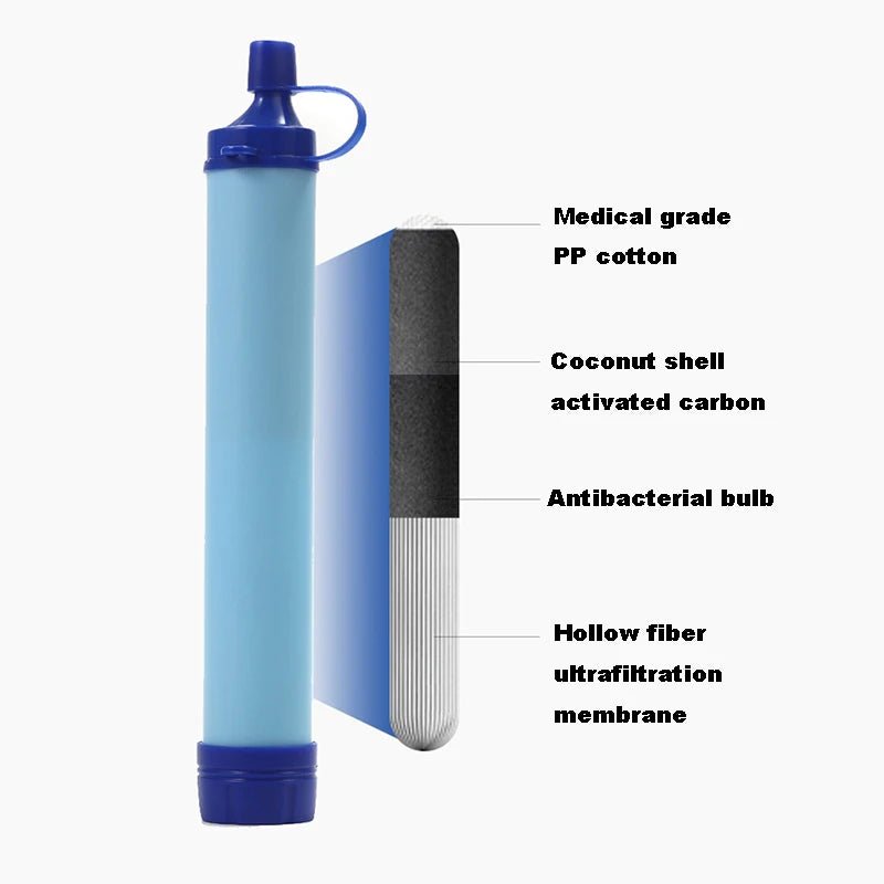 PURETREK – Travel Water Filter with Multi-Barrier Filtration & High-Efficiency Flow