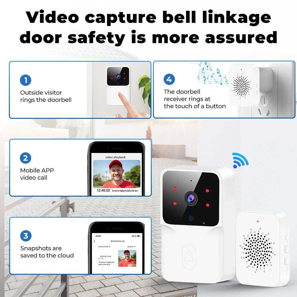 DOORCAST – Wireless Video Doorbell with HD Night Vision & Live Two-Way Audio