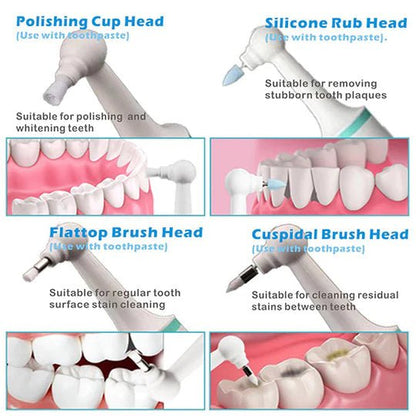 SmilePro Sonic Dental Cleaner | Removes Plaque & Tartar | Ultrasonic Tooth Cleaning Tool | Home Oral Care Device 5