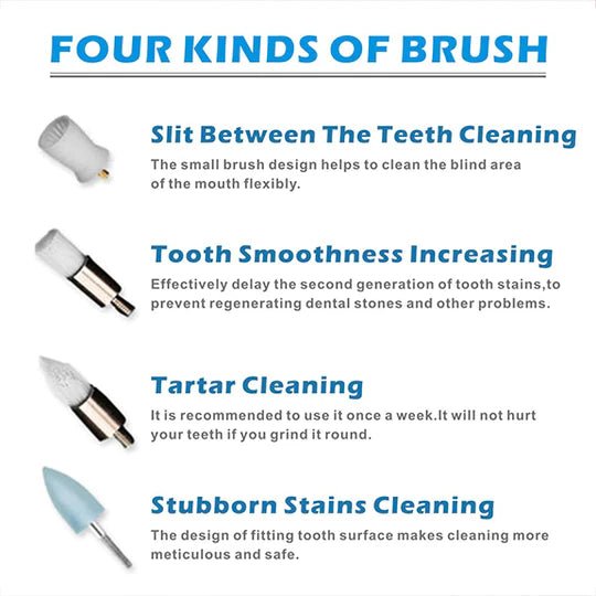 SmilePro Sonic Dental Cleaner | Removes Plaque & Tartar | Ultrasonic Tooth Cleaning Tool | Home Oral Care Device 7
