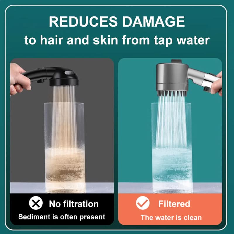 Turbohead shower head - More pressure & clean water for your bathroom 5