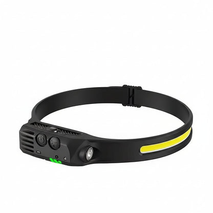 USB Rechargeable COB LED Headlamp - 3 Modes, 500 Lumens, Waterproof 9
