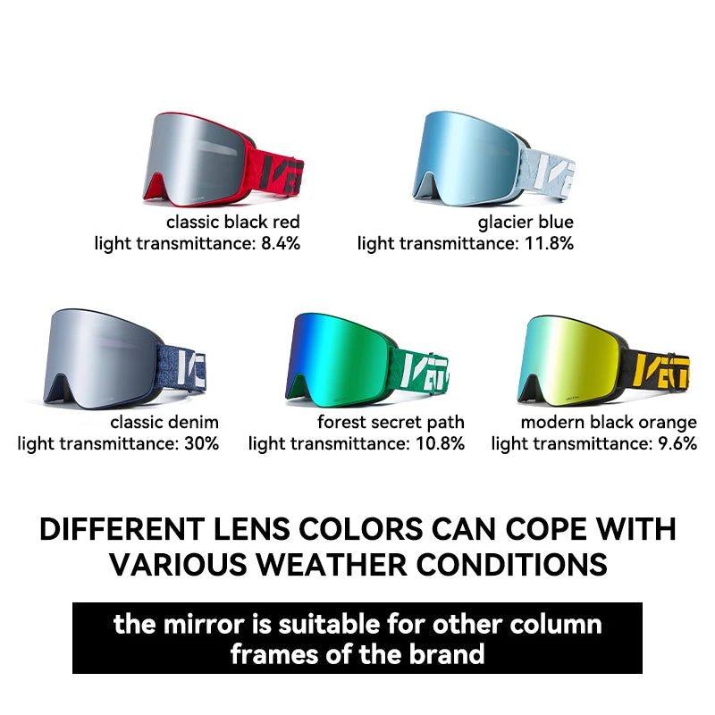 VECTOR Double Layer Anti-Fog Magnetic Ski Goggles with UV400 Protection 5