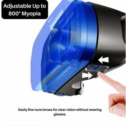 VISIAX 3D VR Headset with Headphones, Controller, and Wide Field of View