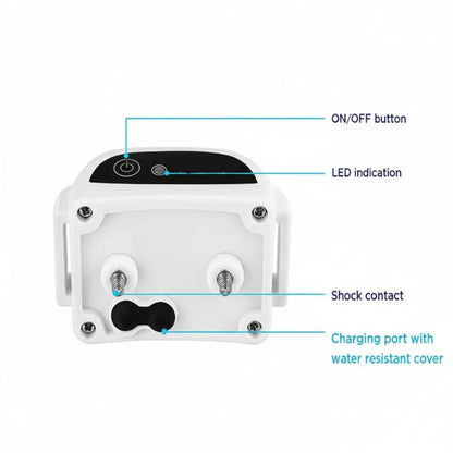 HOUNDHARBOR – Wireless Dog Fence with Training Mode for Safe Outdoor Freedom